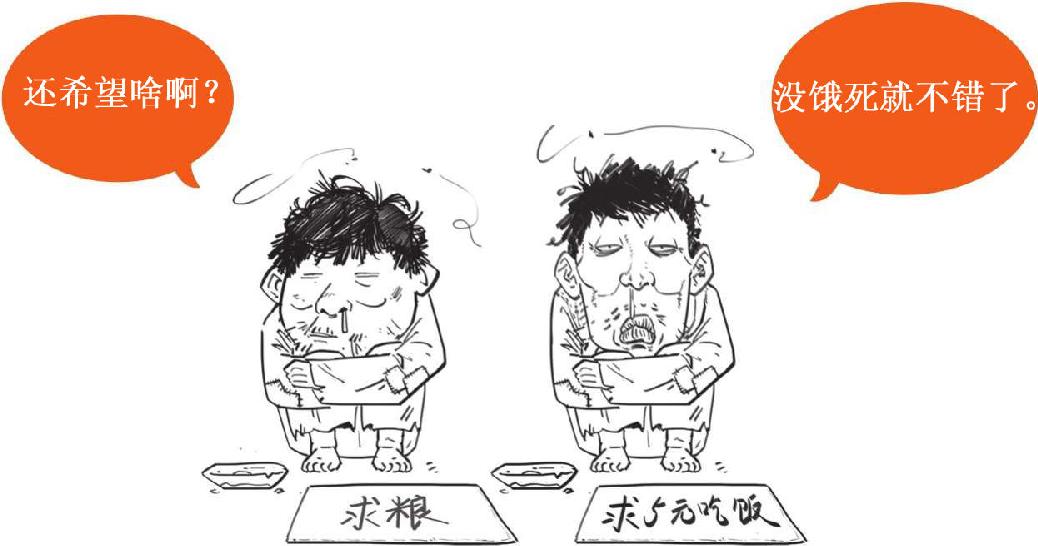 一、开篇：我们为什么要了解金融危机 - 图4