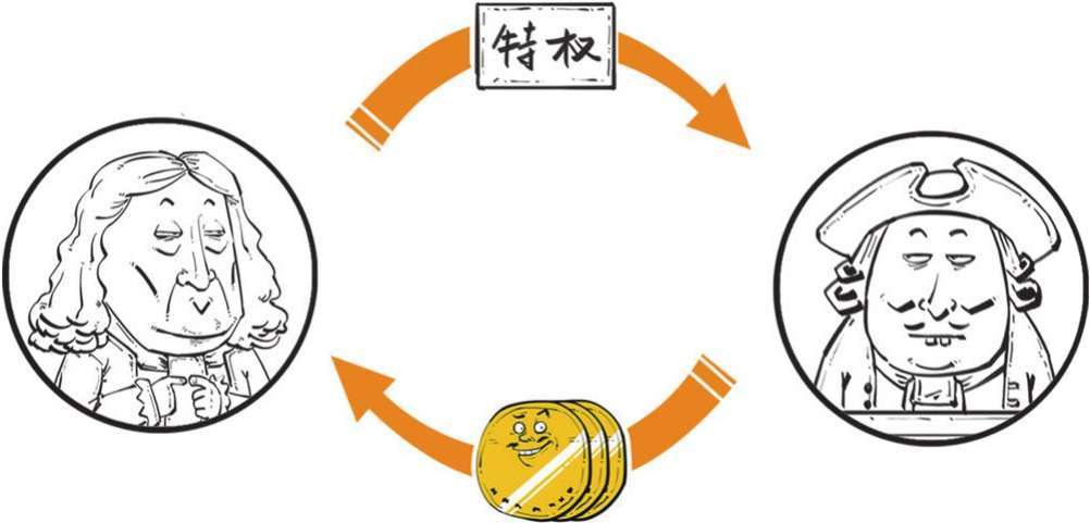 五、连牛顿也算不出的疯狂：南海泡沫 - 图44