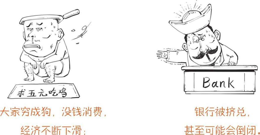 二、金融危机就要来了：明斯基时刻 - 图43