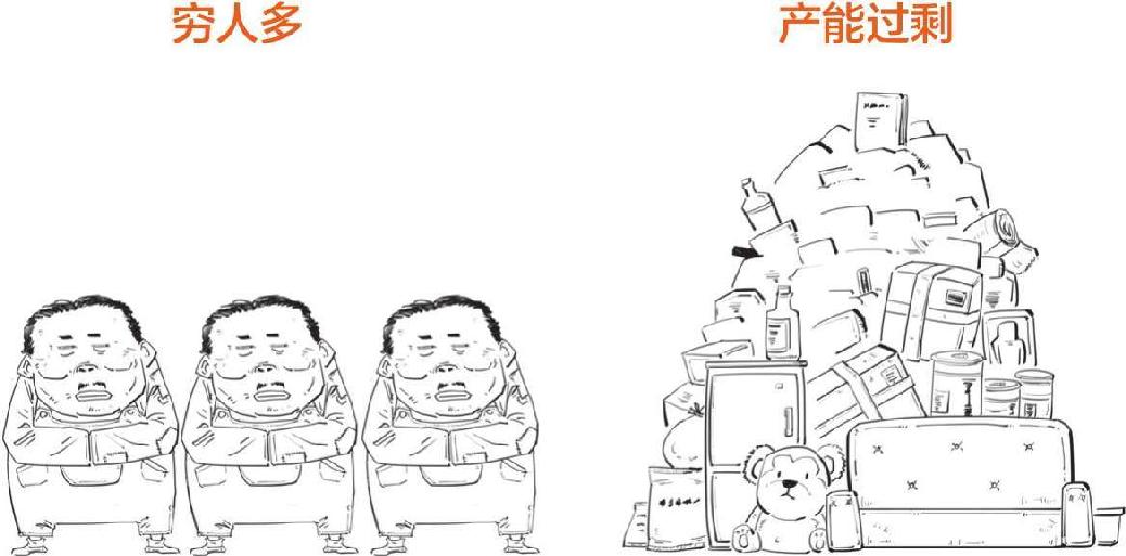 十、1929—1933年美国大萧条 - 图16