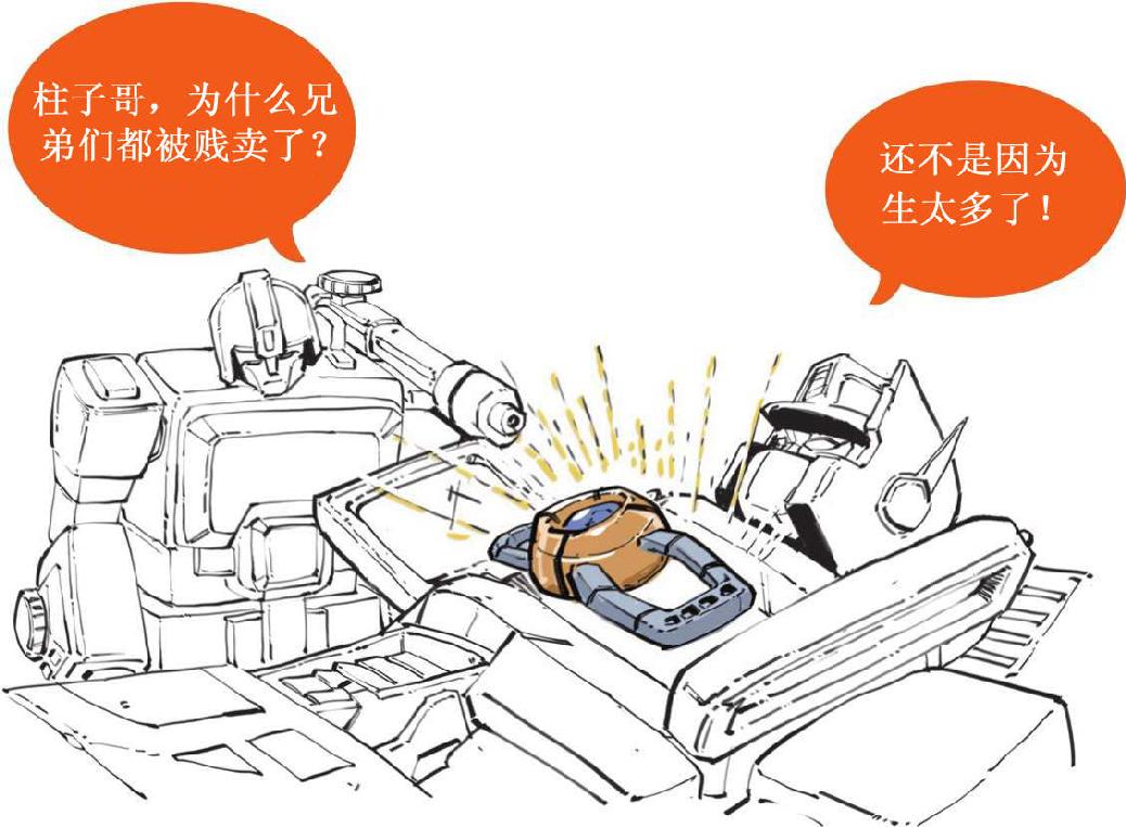 九、实现美国梦的三大法宝：泰罗制、福特制和猪 - 图43