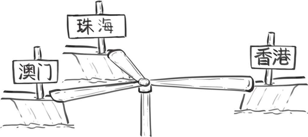 一、开篇：我们为什么要了解金融危机 - 图30
