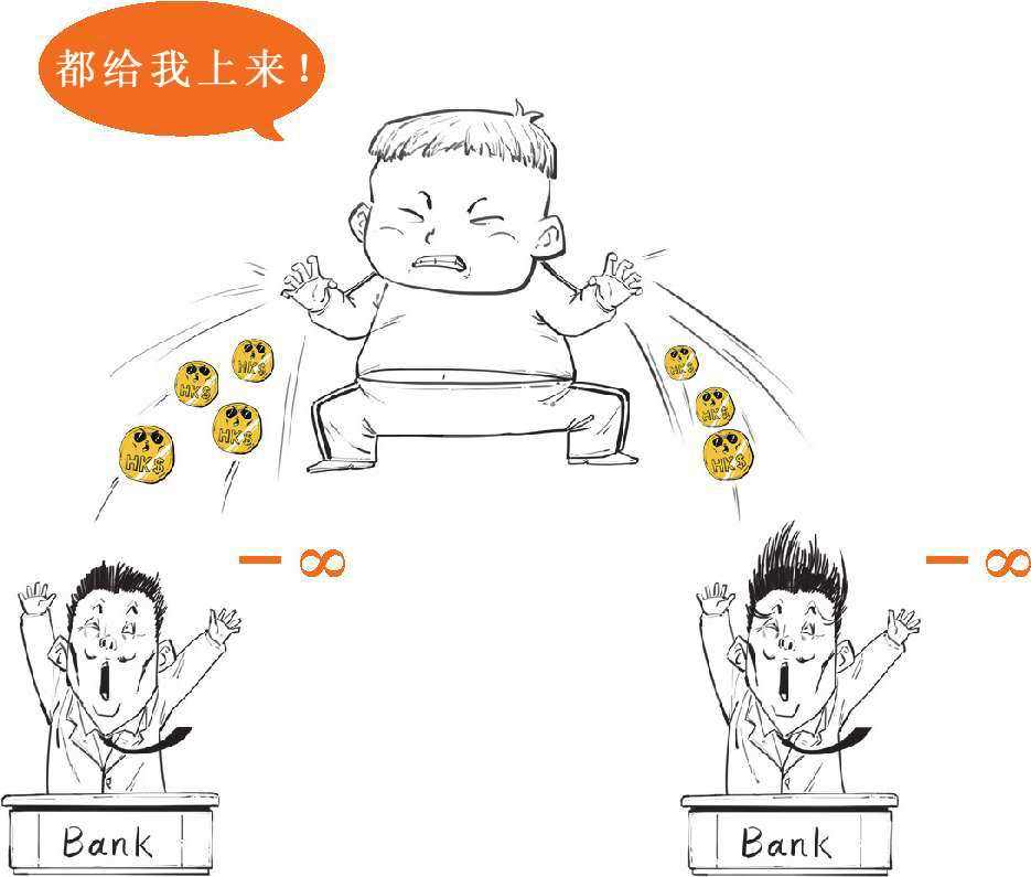 七、三步搞翻亚洲经济：索罗斯与亚洲金融风暴(下) - 图47