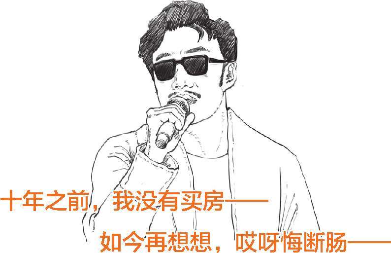 八、被买房压力逼出来的次贷危机(上) - 图2