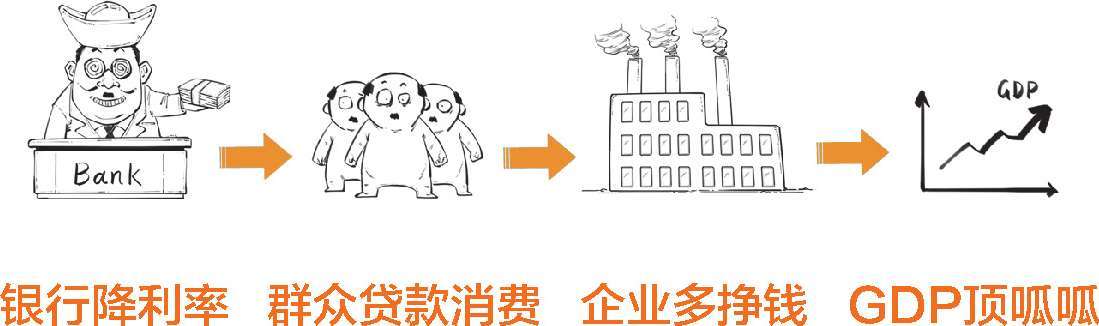 四、不过是签个字，经济就停滞了十年：日本与《广场协议》(下) - 图18