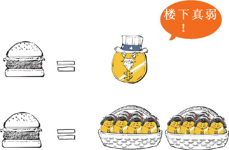 三、不过是签个字，经济就停滞了十年：日本与《广场协议》(上) - 图45