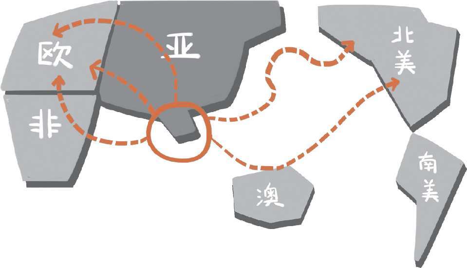 六、三步搞翻亚洲经济：索罗斯与亚洲金融风暴(上) - 图21