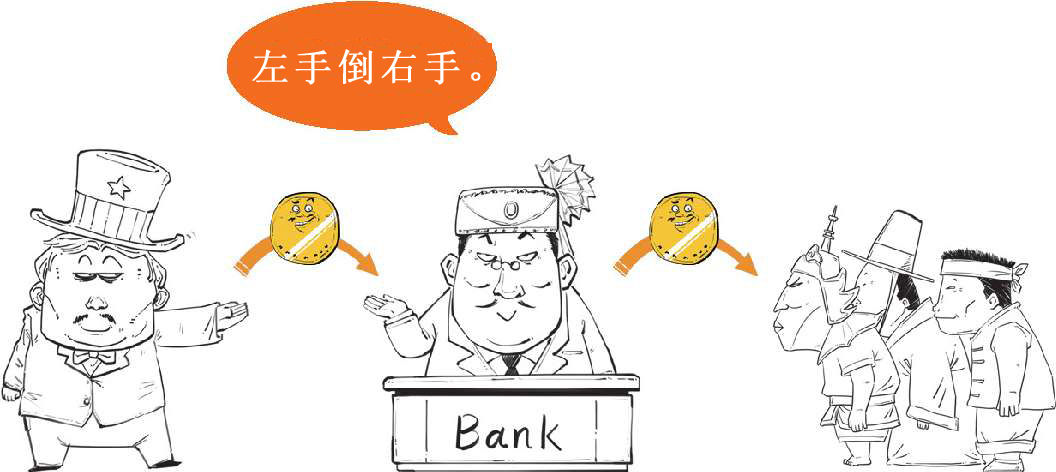 六、三步搞翻亚洲经济：索罗斯与亚洲金融风暴(上) - 图37