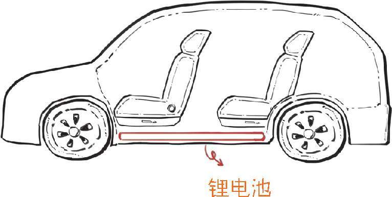 二、中东土豪复仇记：石油危机(下) - 图42