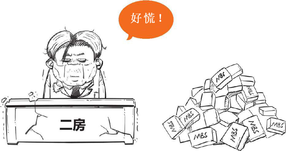 八、被买房压力逼出来的次贷危机(上) - 图43