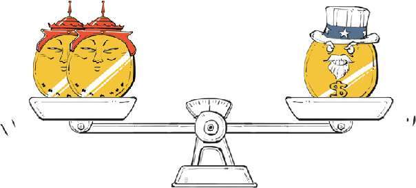 七、三步搞翻亚洲经济：索罗斯与亚洲金融风暴(下) - 图22