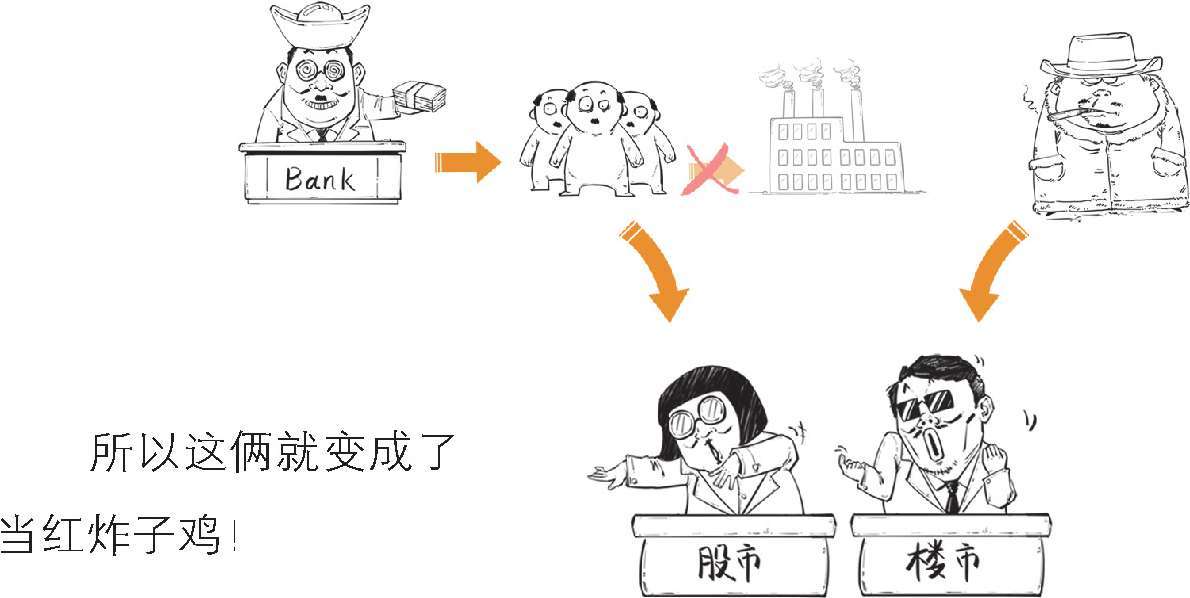 四、不过是签个字，经济就停滞了十年：日本与《广场协议》(下) - 图27