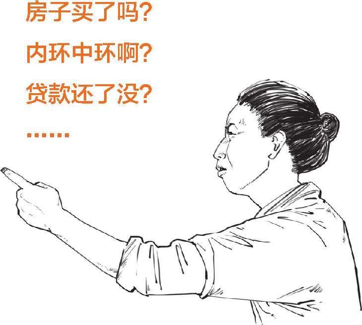 八、被买房压力逼出来的次贷危机(上) - 图6