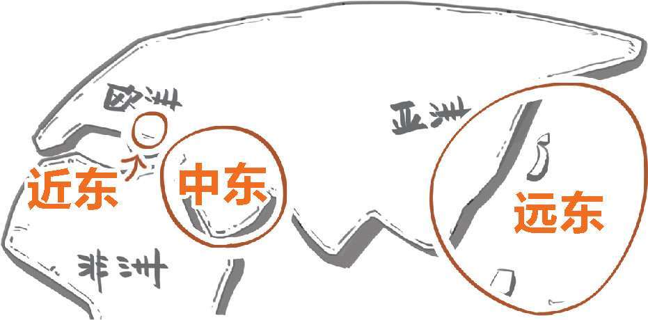 一、中东土豪复仇记：石油危机(上) - 图8