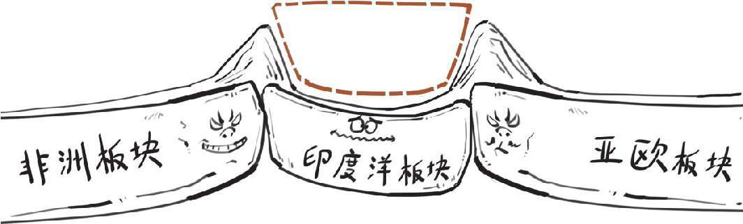 一、中东土豪复仇记：石油危机(上) - 图11