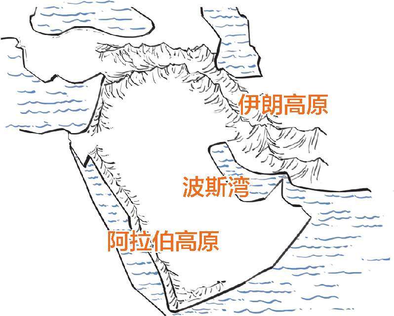 一、中东土豪复仇记：石油危机(上) - 图12
