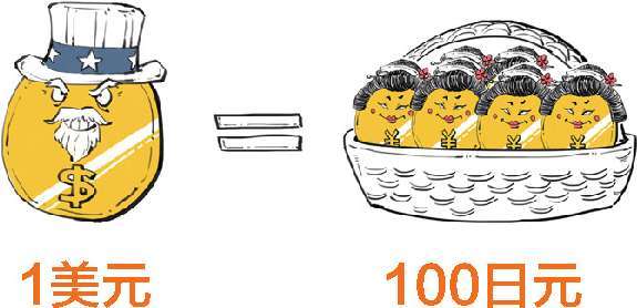 三、不过是签个字，经济就停滞了十年：日本与《广场协议》(上) - 图41