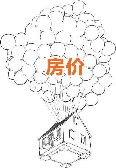 九、被买房压力逼出来的次贷危机(下) - 图6