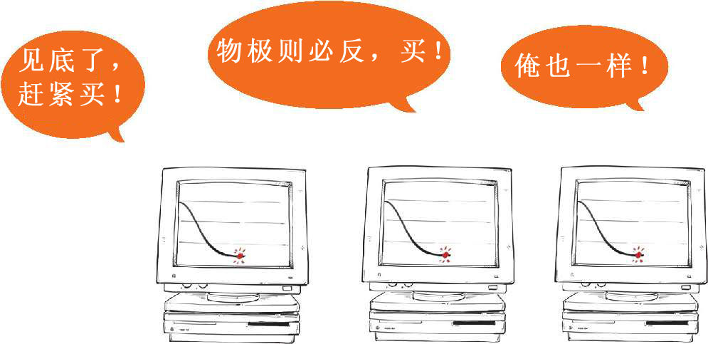 五、一场由程序员“背锅”的股灾：1987年的黑色星期一 - 图50