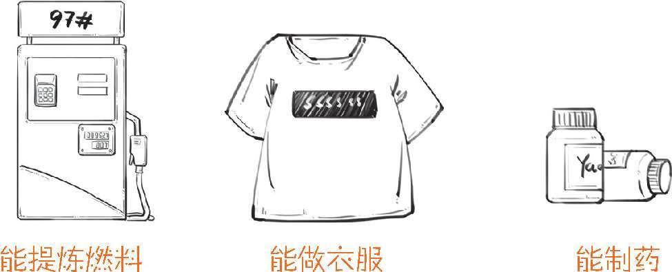 一、中东土豪复仇记：石油危机(上) - 图24