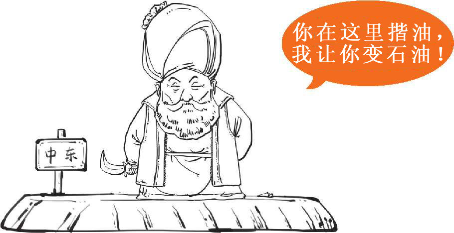 一、中东土豪复仇记：石油危机(上) - 图28