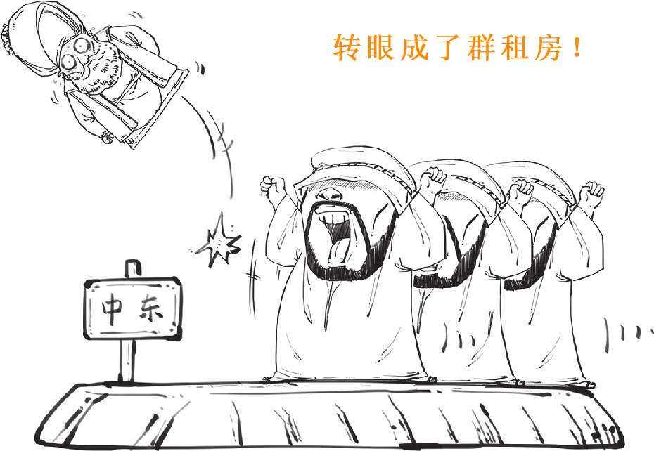 一、中东土豪复仇记：石油危机(上) - 图30