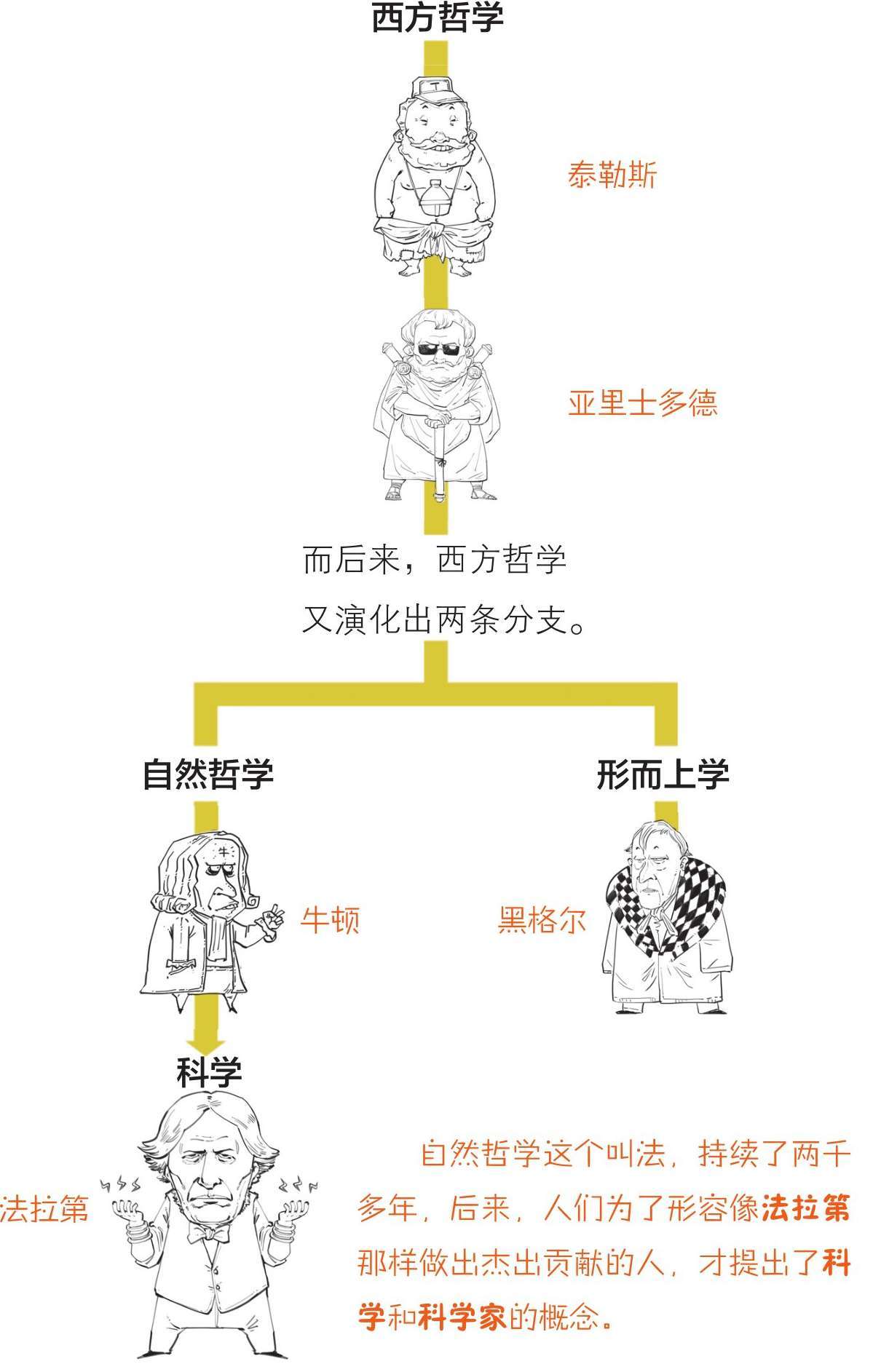 二、古希腊奇葩说(上) - 图12