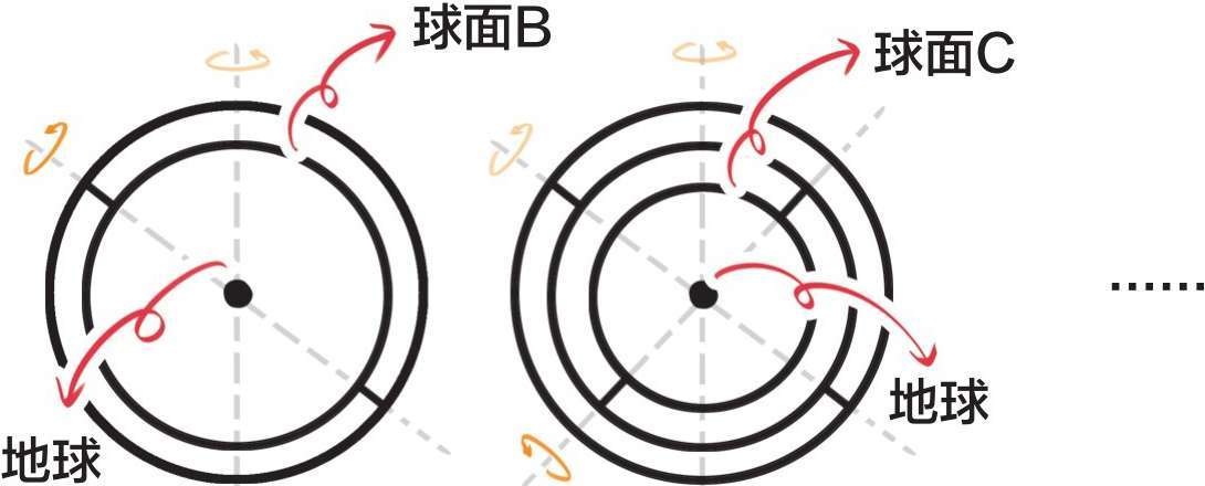 三、古希腊奇葩说(下) - 图32
