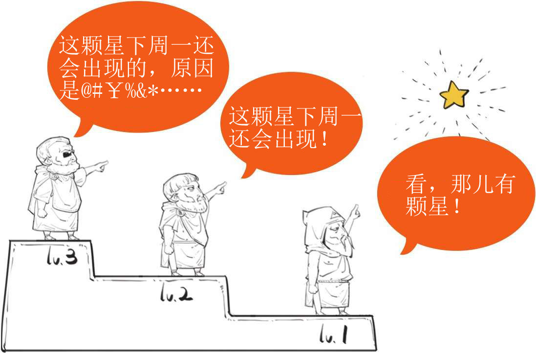 三、古希腊奇葩说(下) - 图43