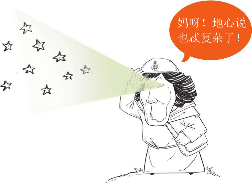 七、宇宙天团的中心位之争——哥白尼革命 - 图13