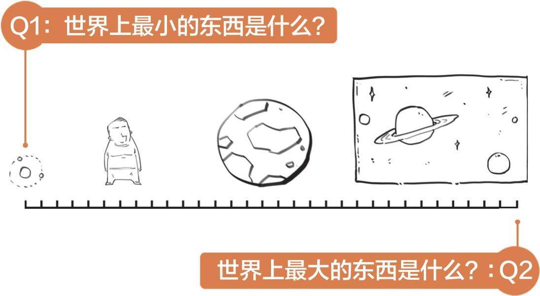 二、古希腊奇葩说(上) - 图4