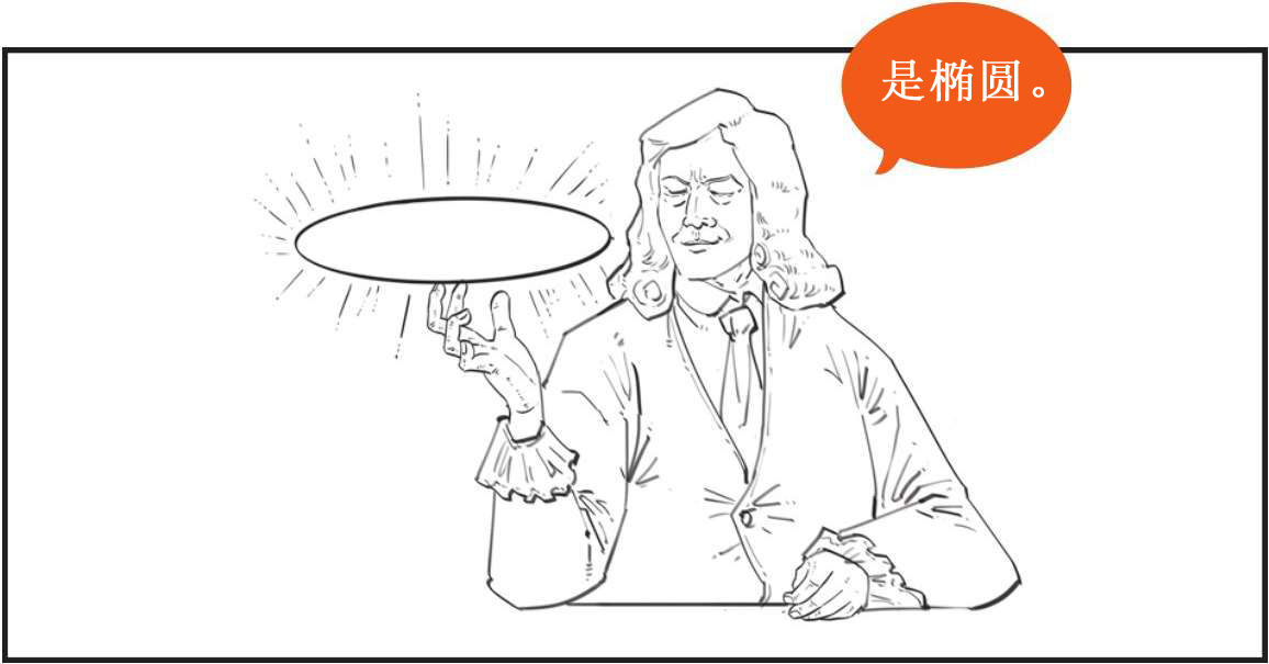 十、上帝下班了——牛顿 - 图56