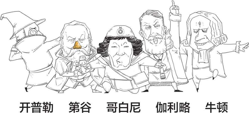 七、宇宙天团的中心位之争——哥白尼革命 - 图3