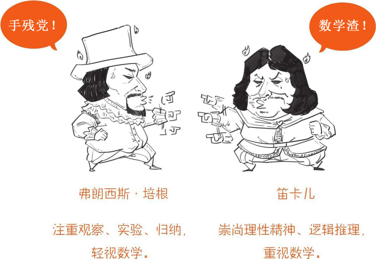 十、上帝下班了——牛顿 - 图14