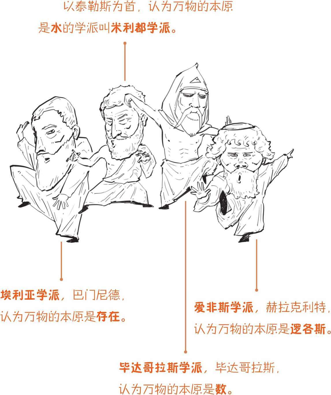 二、古希腊奇葩说(上) - 图16