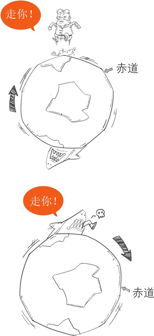 七、宇宙天团的中心位之争——哥白尼革命 - 图21