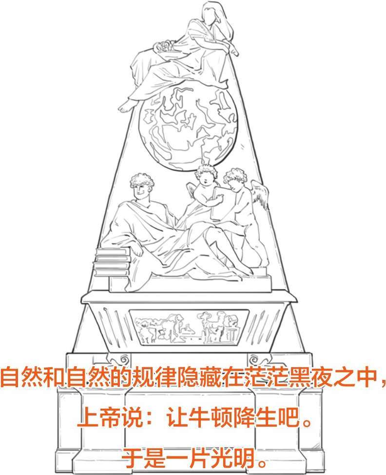 十、上帝下班了——牛顿 - 图81