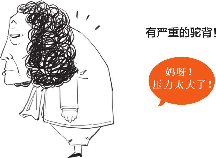 十、上帝下班了——牛顿 - 图43