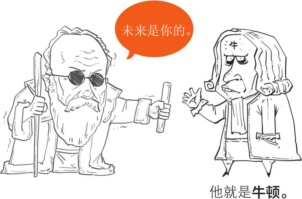 八、现代科学的建立——伽利略 - 图45