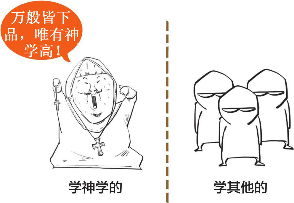 六、科学的曙光——大学的出现与文艺复兴 - 图23