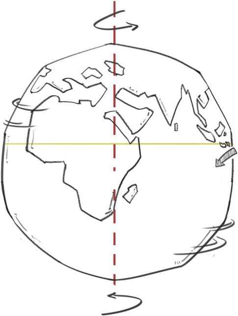 七、宇宙天团的中心位之争——哥白尼革命 - 图20