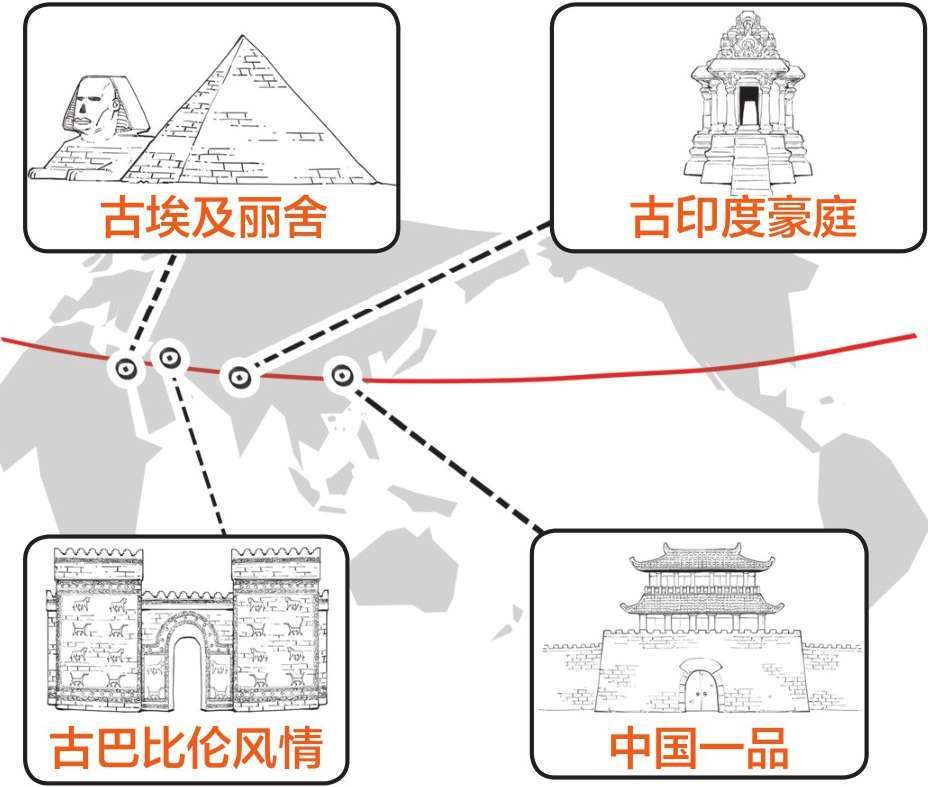 一、科学就是希腊的一款互联网产品 - 图11