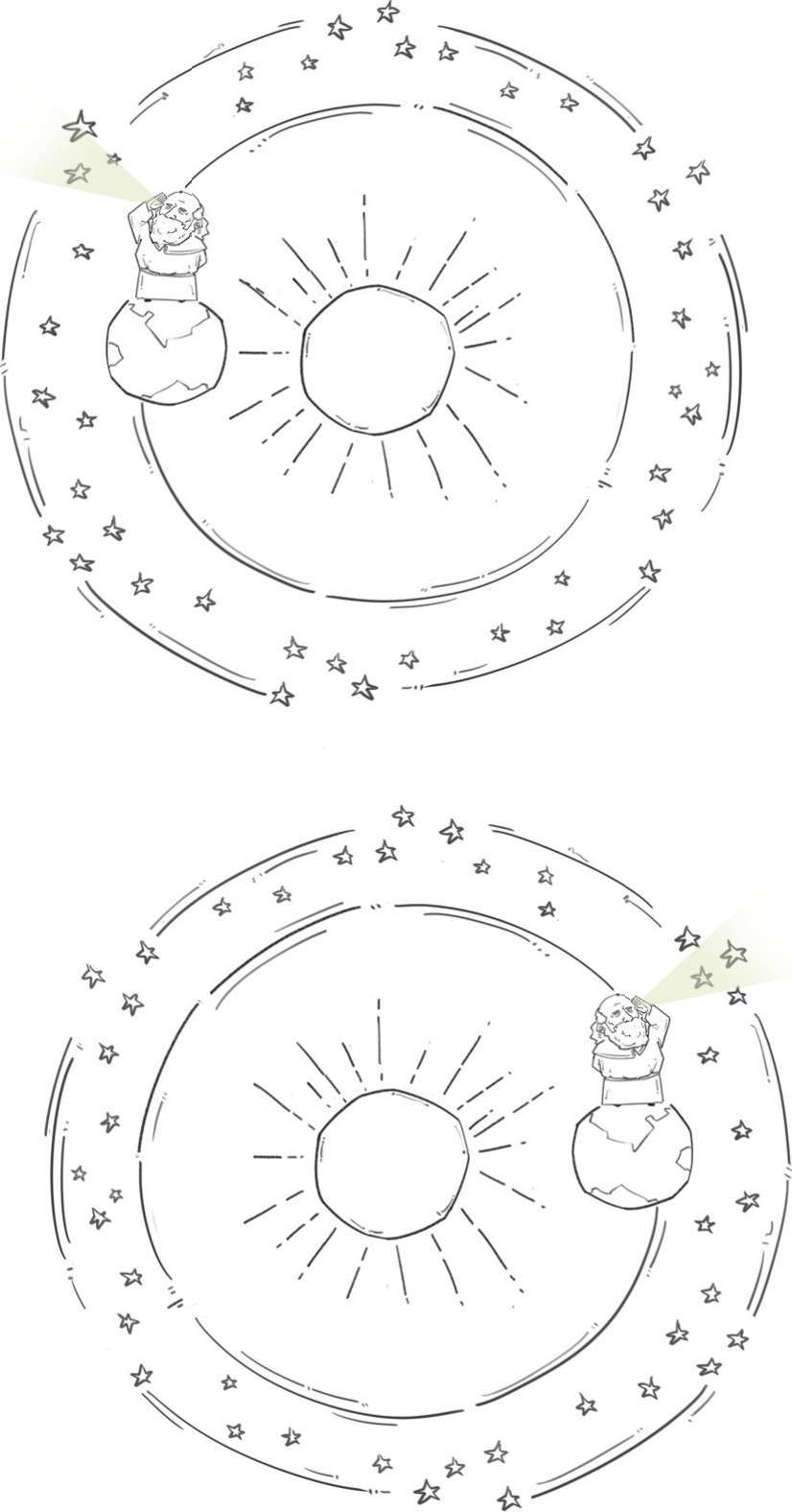 九、现代天文学的建立——第谷与开普勒 - 图13