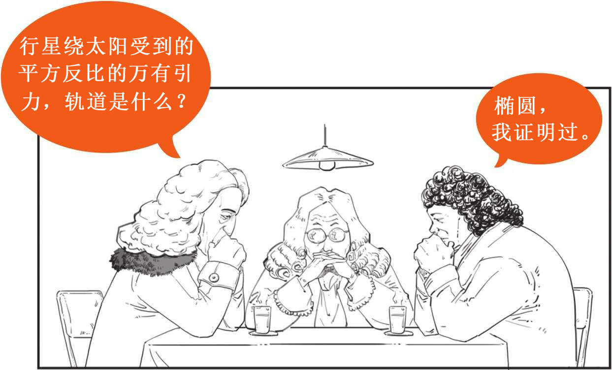 十、上帝下班了——牛顿 - 图51