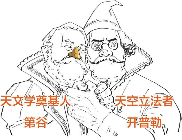九、现代天文学的建立——第谷与开普勒 - 图3