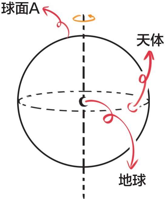 三、古希腊奇葩说(下) - 图31