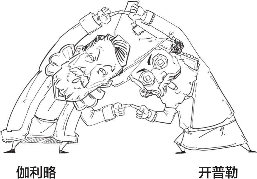 七、宇宙天团的中心位之争——哥白尼革命 - 图35