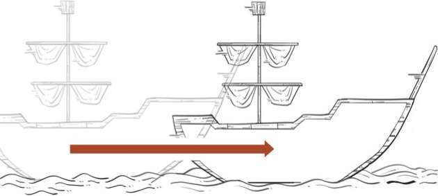 八、现代科学的建立——伽利略 - 图15