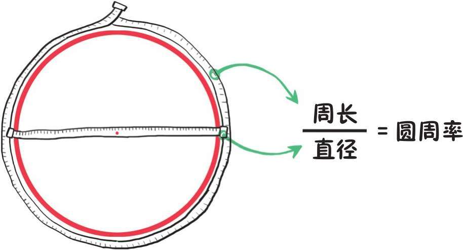 四、古希腊另类杠头集锦 - 图33