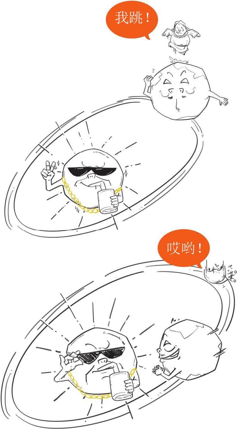 七、宇宙天团的中心位之争——哥白尼革命 - 图19